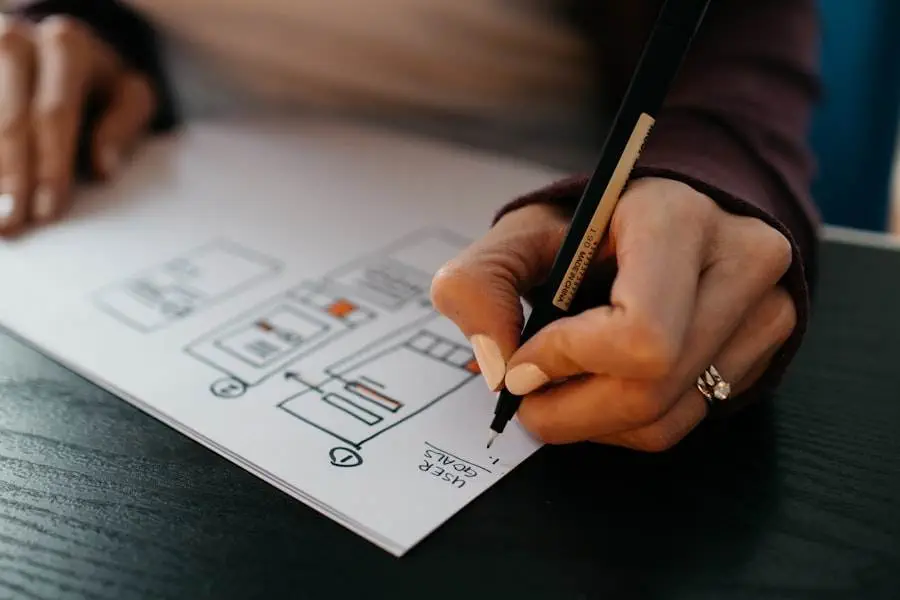 Ideas for website development 2024 | Website Design Port Elizabeth
