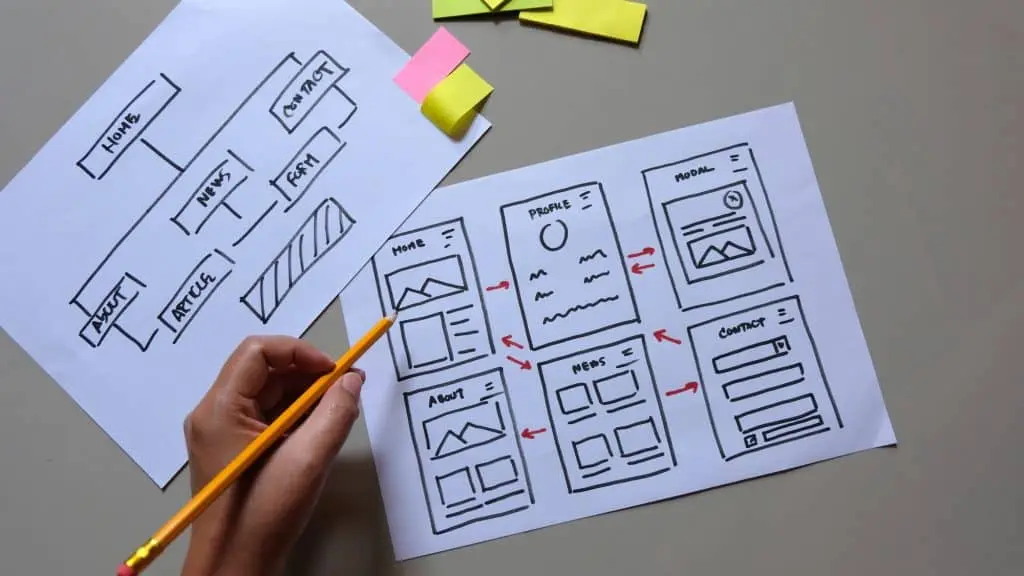Web Design Pricing in South Africa: How to Get the Best Value for Your Money Web Design Pricing In South Africa Website Design Wireframe